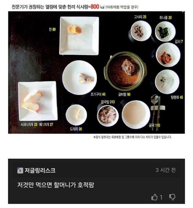 일일권장량 짤 하드카운터_1.jpg