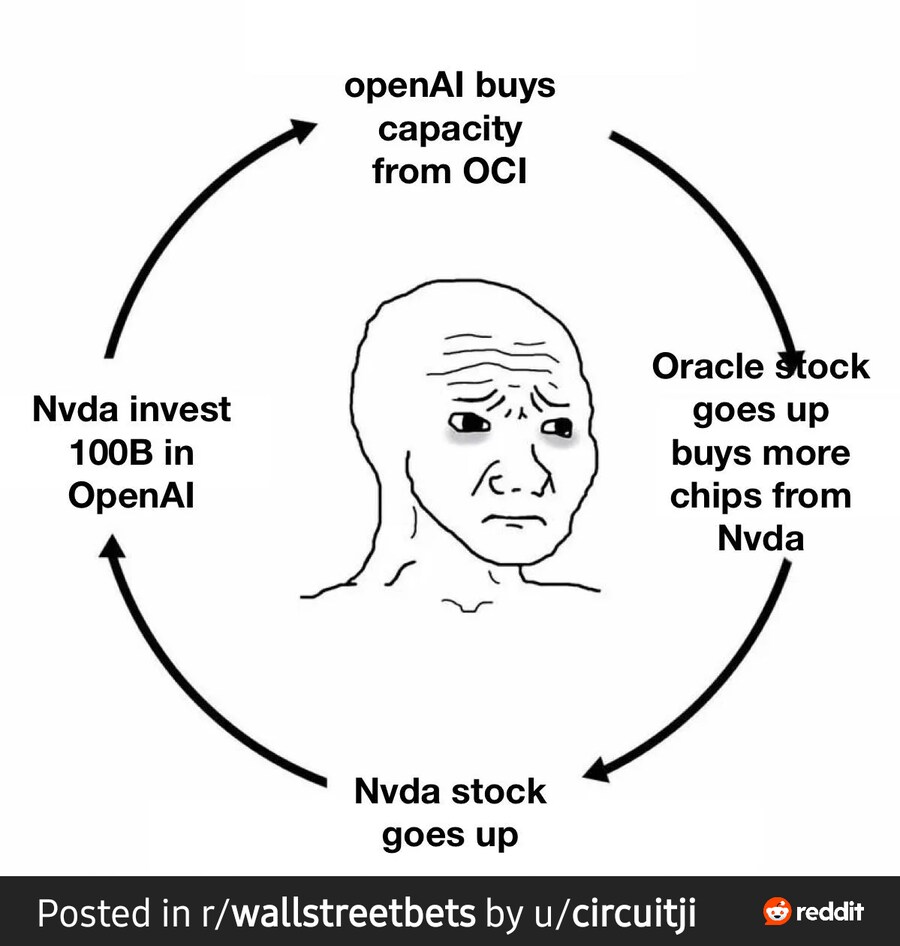 지금 주식시장에서 말하는 AI 버블