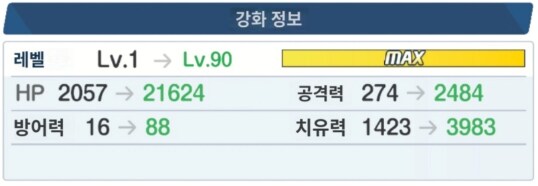 미요 & 후유 톺아보기_10.png