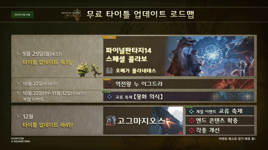 몬스터헌터 와일즈 - 무료 타이틀 업데이트 제3탄 소개, 로드맵_4.png