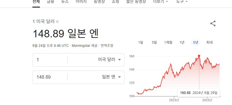 근데 달러 오르는게 한국만 문제 아닌것같은데...._1.png