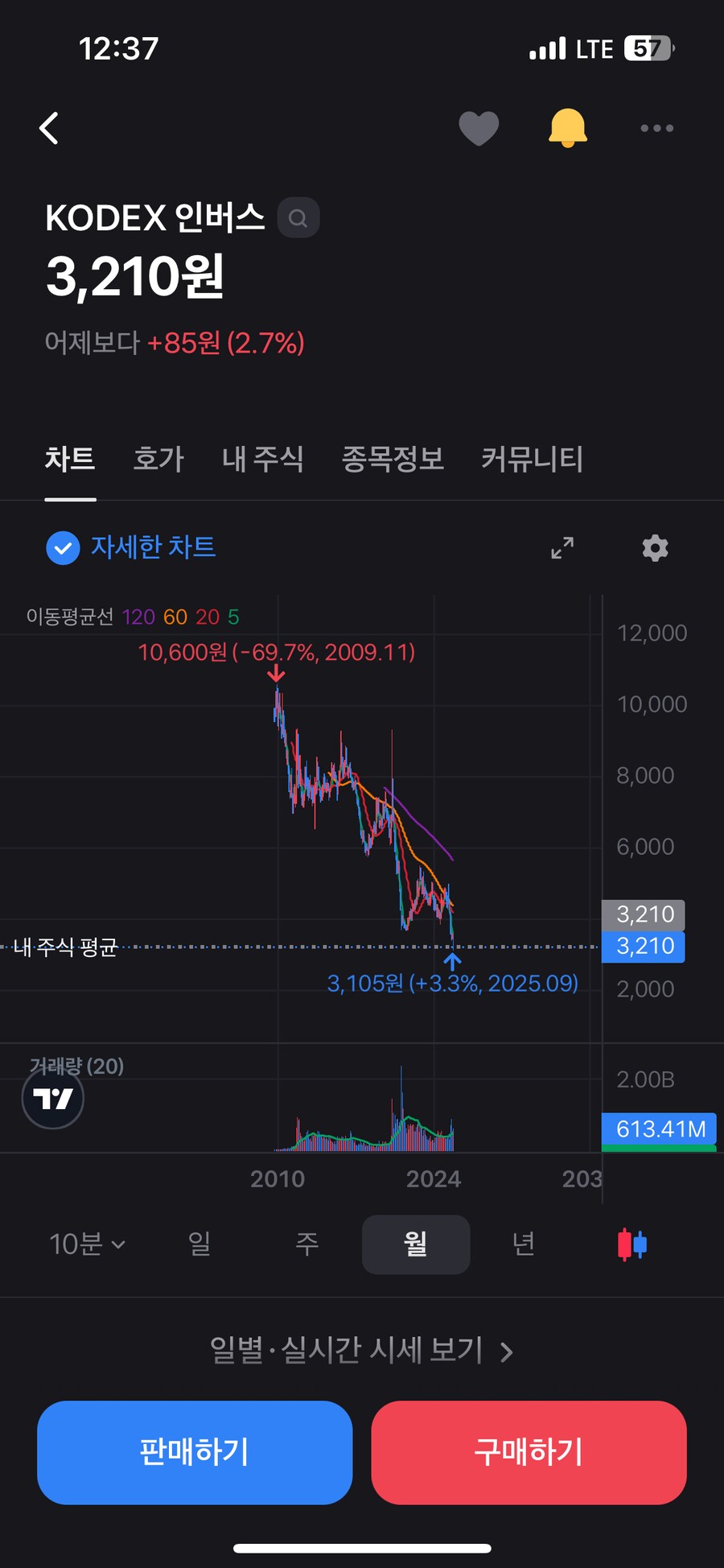 주식) 그종목 매수_1.png