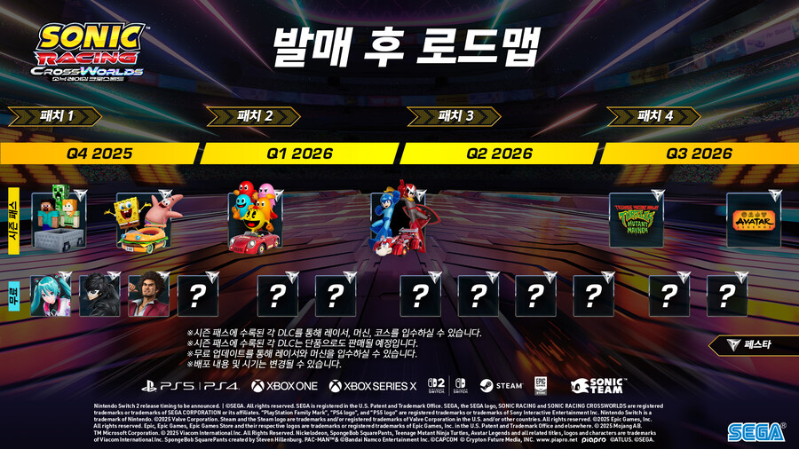 소닉 레이싱 크로스월드 발매 후 로드맵 안내_1.jpg