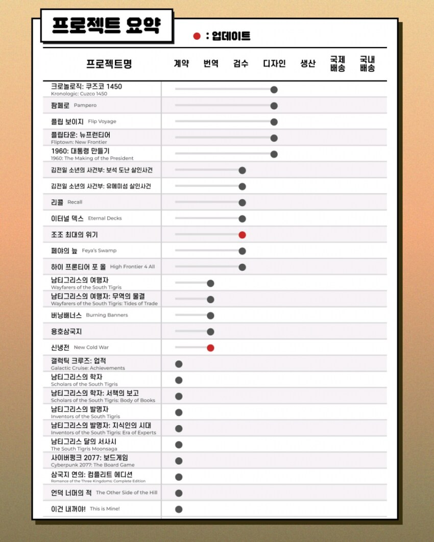 [히트] 25년 9월 두번째 소식지_3.png