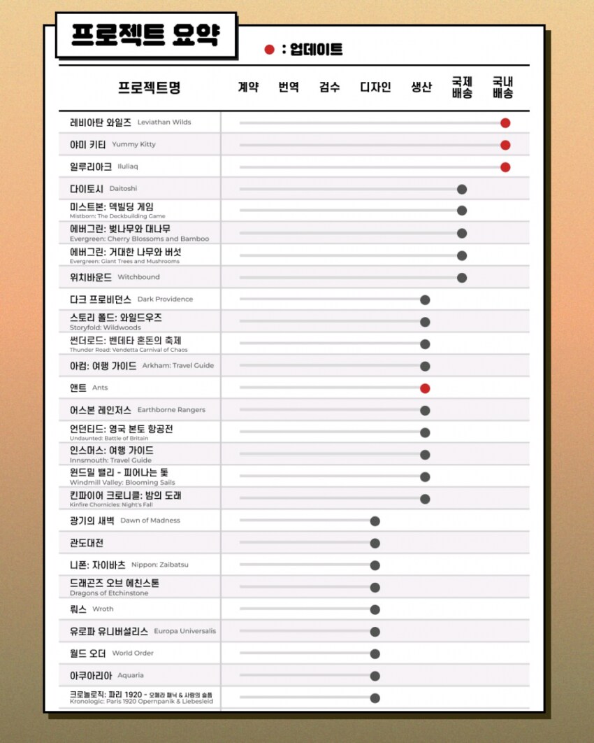 [히트] 25년 9월 두번째 소식지_6.png