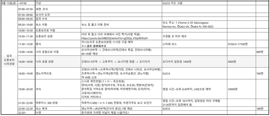 오사카-칸사이 부모님 모시고 효도 여행 1일차 - 도톤보리/나라공원/하루카스300_1.png