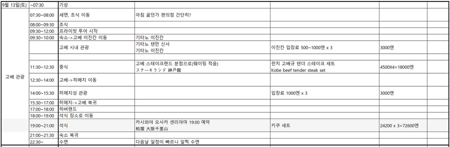 오사카-칸사이 부모님 모시고 효도 여행 2일차 - 고베/히메지_1.png