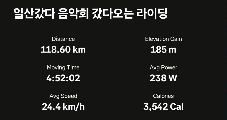 블루아카)자전거 타고 하루만에 맘터 백석점과 오케 앵콜 フトスト!_19.jpg