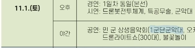 경남 거제출신 드러머 병장(진) 공연 떳구먼 기래 ㅇㅎ_2.jpg