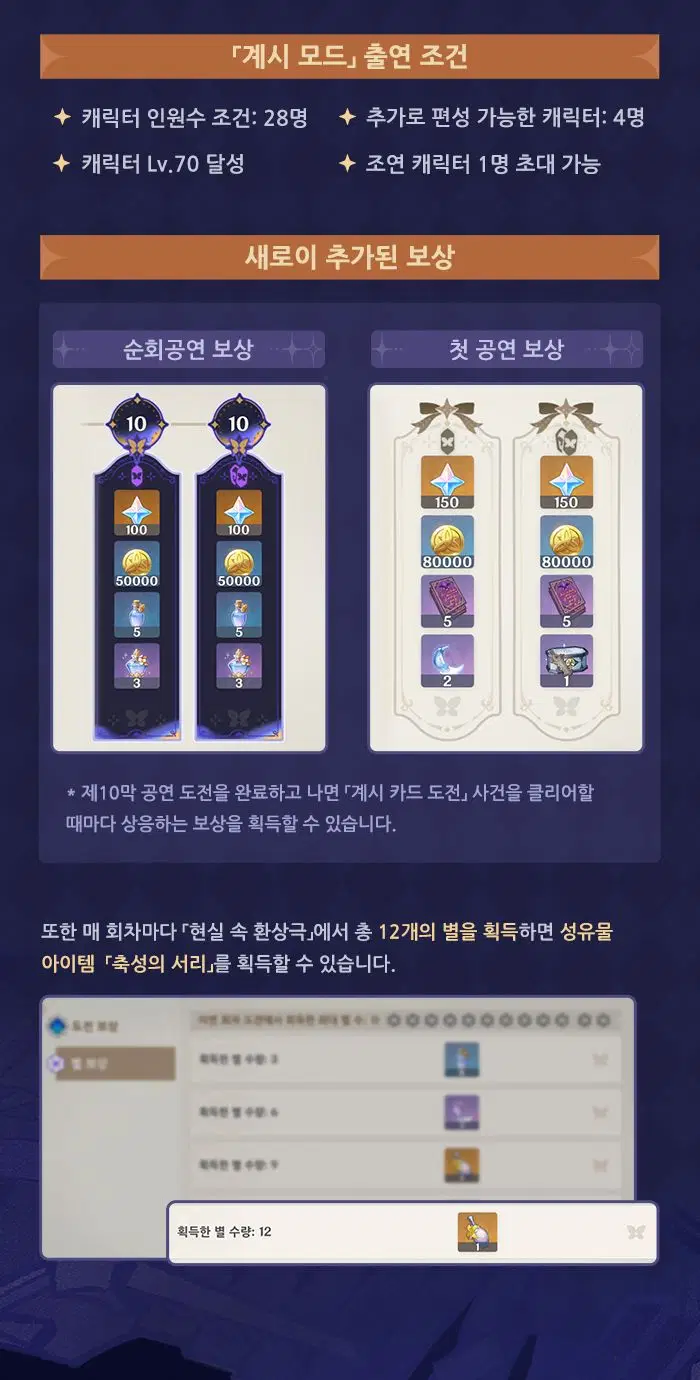 원신 | 캐릭터 트레일러-「플린스: 밤의 감시자」, 「현실 속 환상극」 업데이트_3.webp