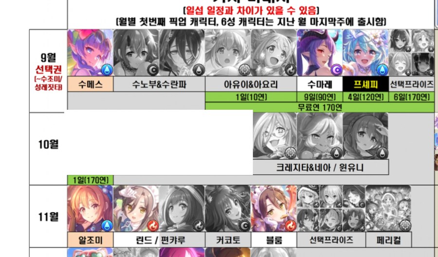 프리코네) 연금당은 못땡겼어도_1.png