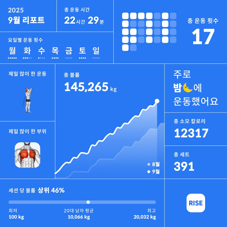 가슴 삼두 루틴_1.png