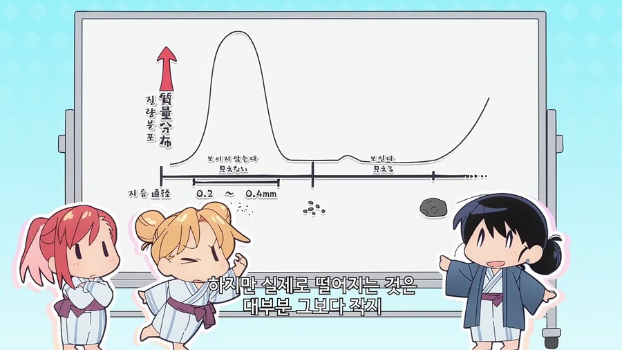 루리의보석]의외로 스케일이 작은 운석 낙하_4.jpg