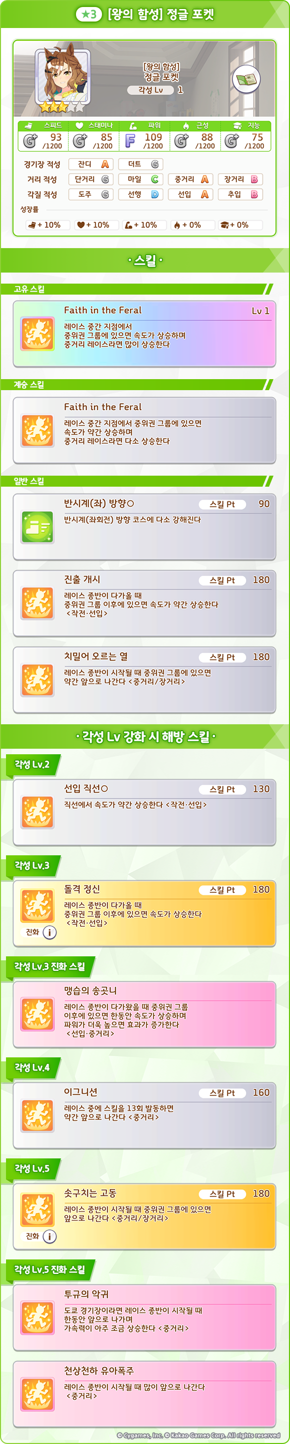 [우마무스메] 극장판 기념 프리티 더비&셀렉트 픽업 개최 안내 (정글 포켓 등장)_4.png