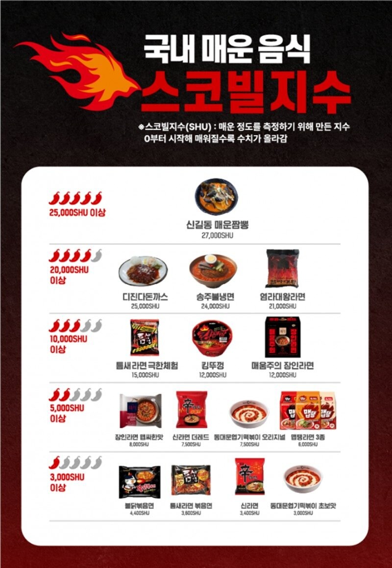 메이플 용사라면 출시 ㄷㄷㄷ_3.jpg