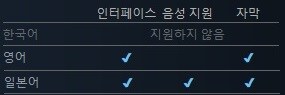 10월에 출시될 한국어 지원/미지원 스팀 게임 목록_78.jpg