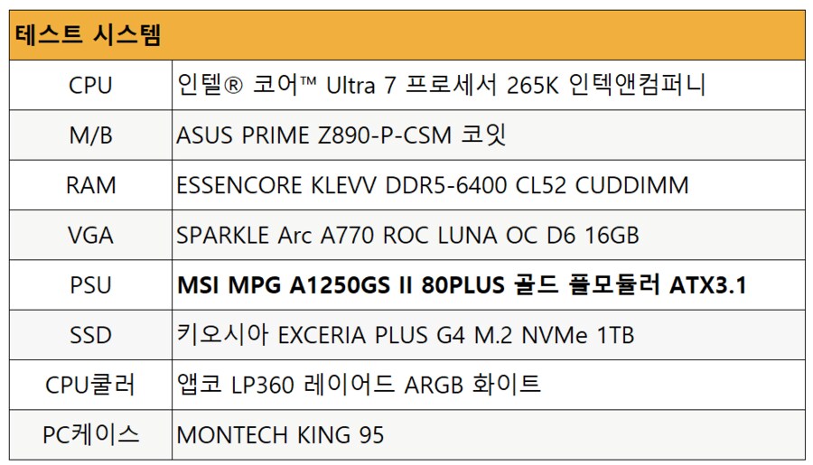 MSI MPG A1250GS II 80PLUS 골드 풀모듈러 파워서플라이_13.png