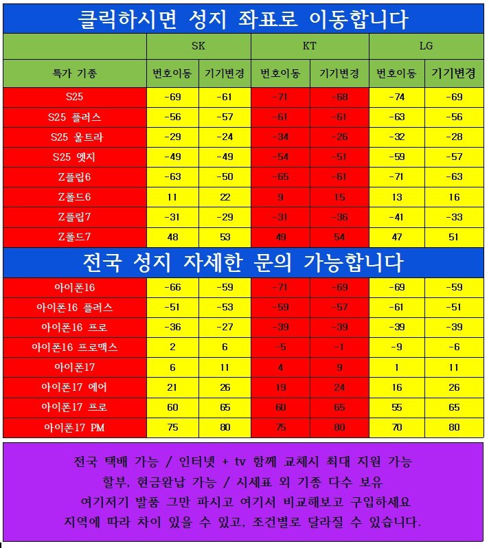 아이폰17 대란 성지 가격 ㄷㄷㄷ_1.jpg