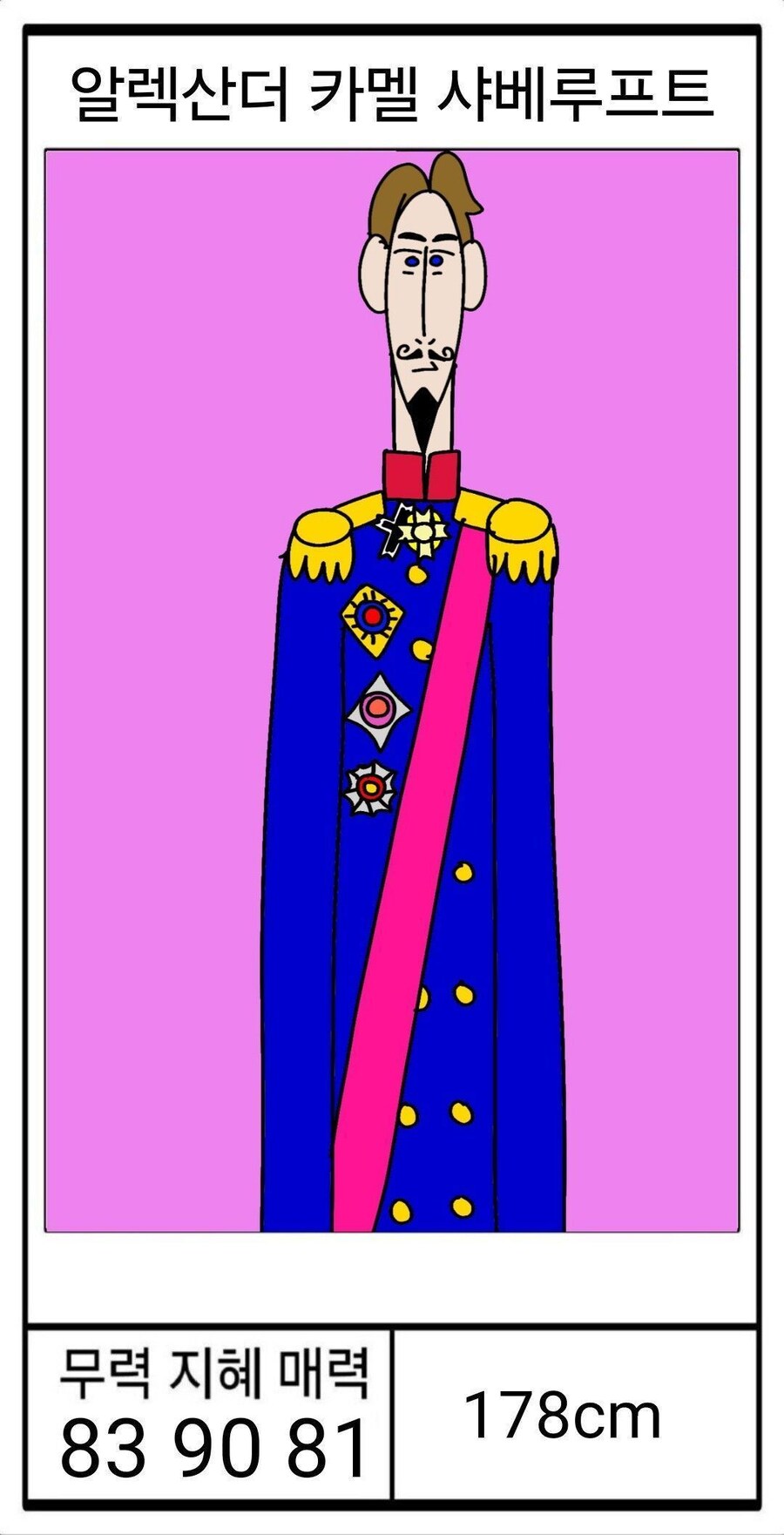 [DHC] 더브노 머니 등장인물 능력치_3.jpg