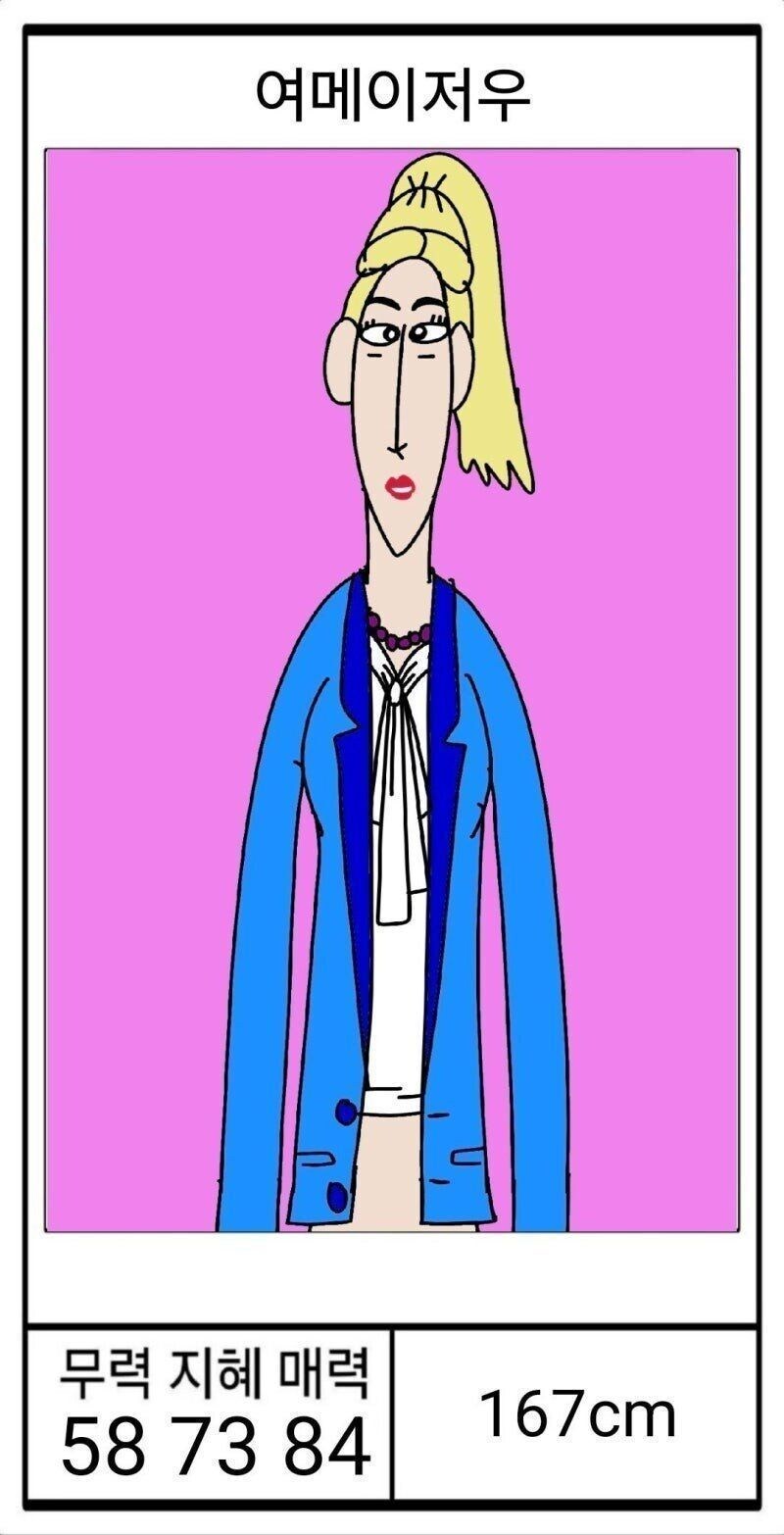 [DHC] 더브노 머니 등장인물 능력치_11.jpg