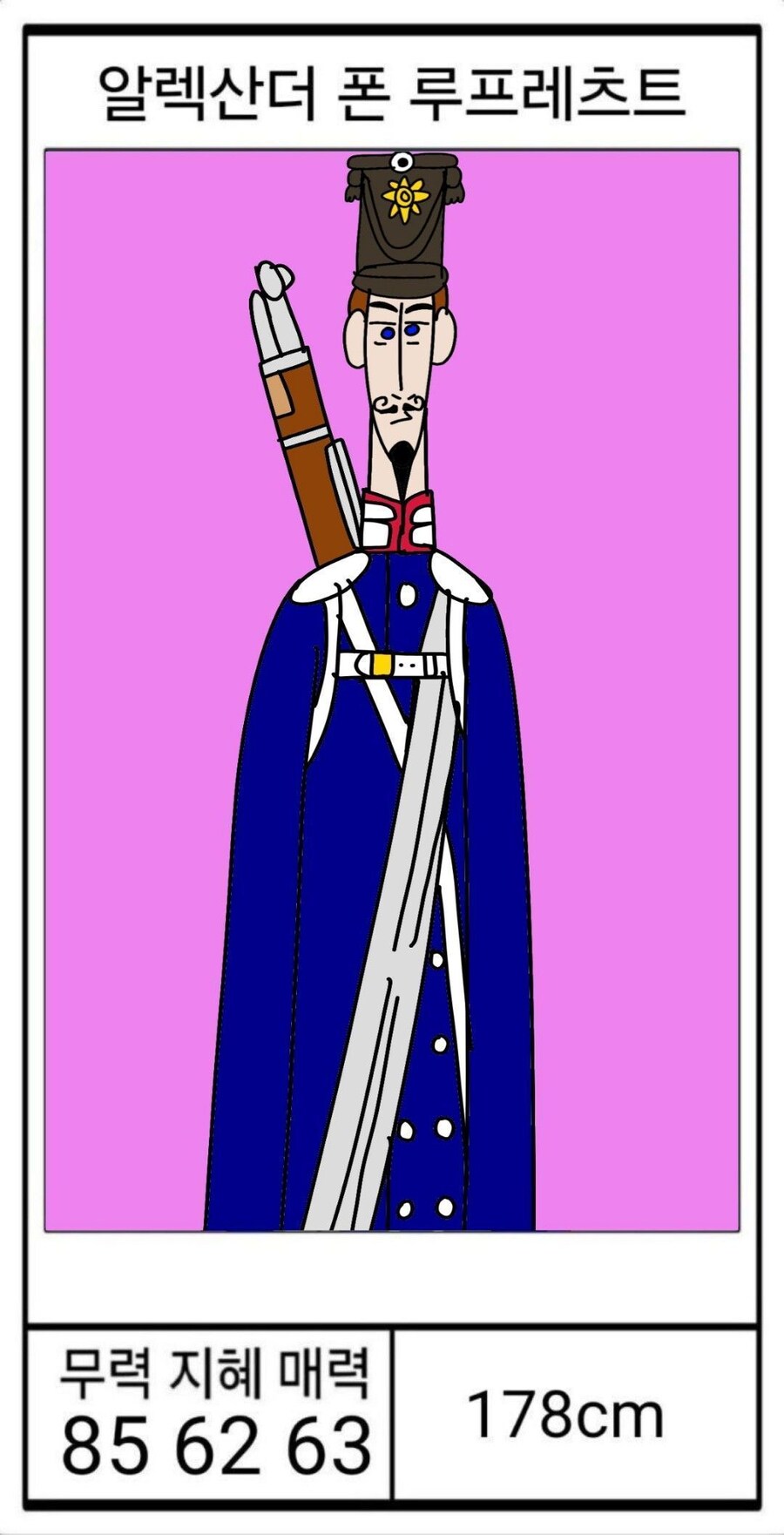 [DHC] 더브노 머니 등장인물 능력치_31.jpg