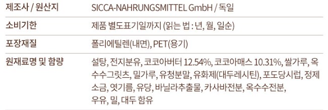 다이소, 편의점 초코룹스를 먹지 말라고 하는 이유.JPG_2.png