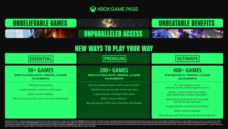 Xbox 게임 패스 서비스 개정, 에센셜/프리미엄/얼티메이트 플랜 소개_1.jpg