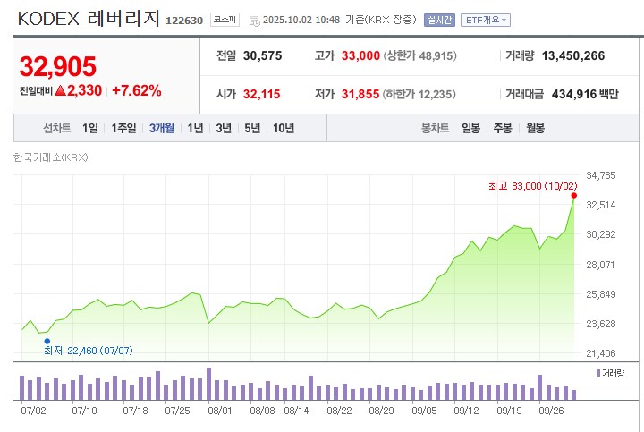 주식) 이번장 진짜 승리자_1.png