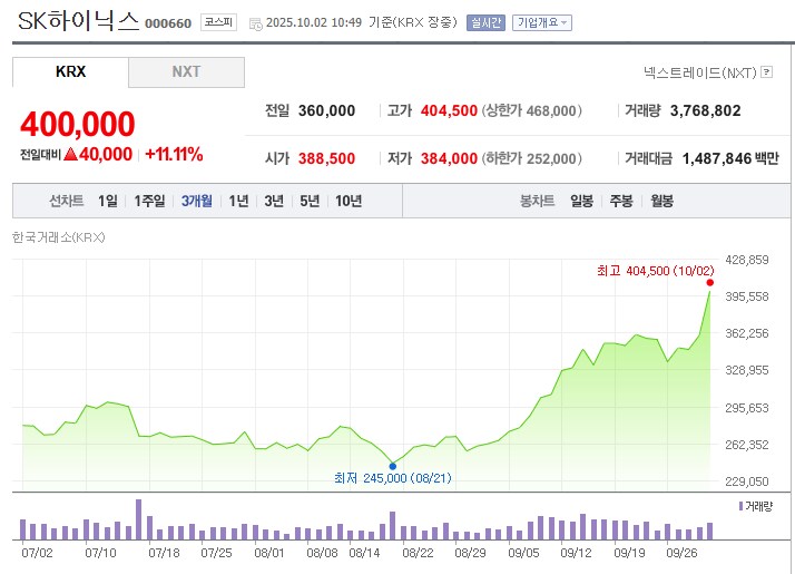 주식) 이번장 진짜 승리자_2.png