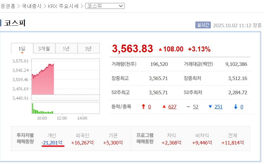 주식)구조대 왔다고 다 팔아버리네_1.png