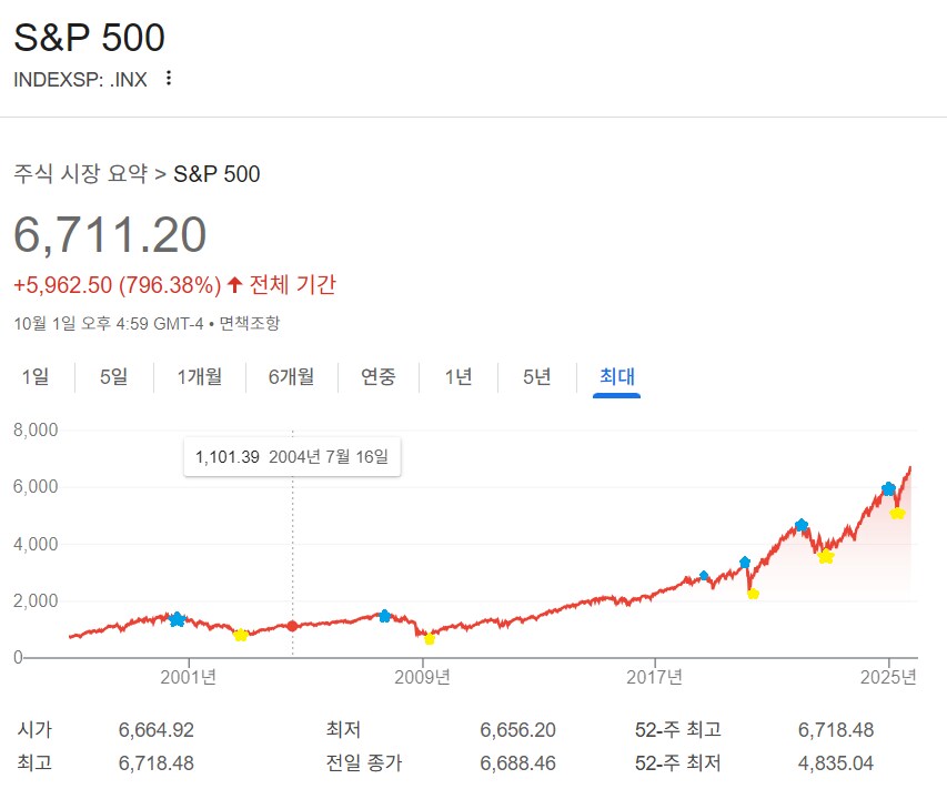 주식) 잭 보글은 신이야_1.png