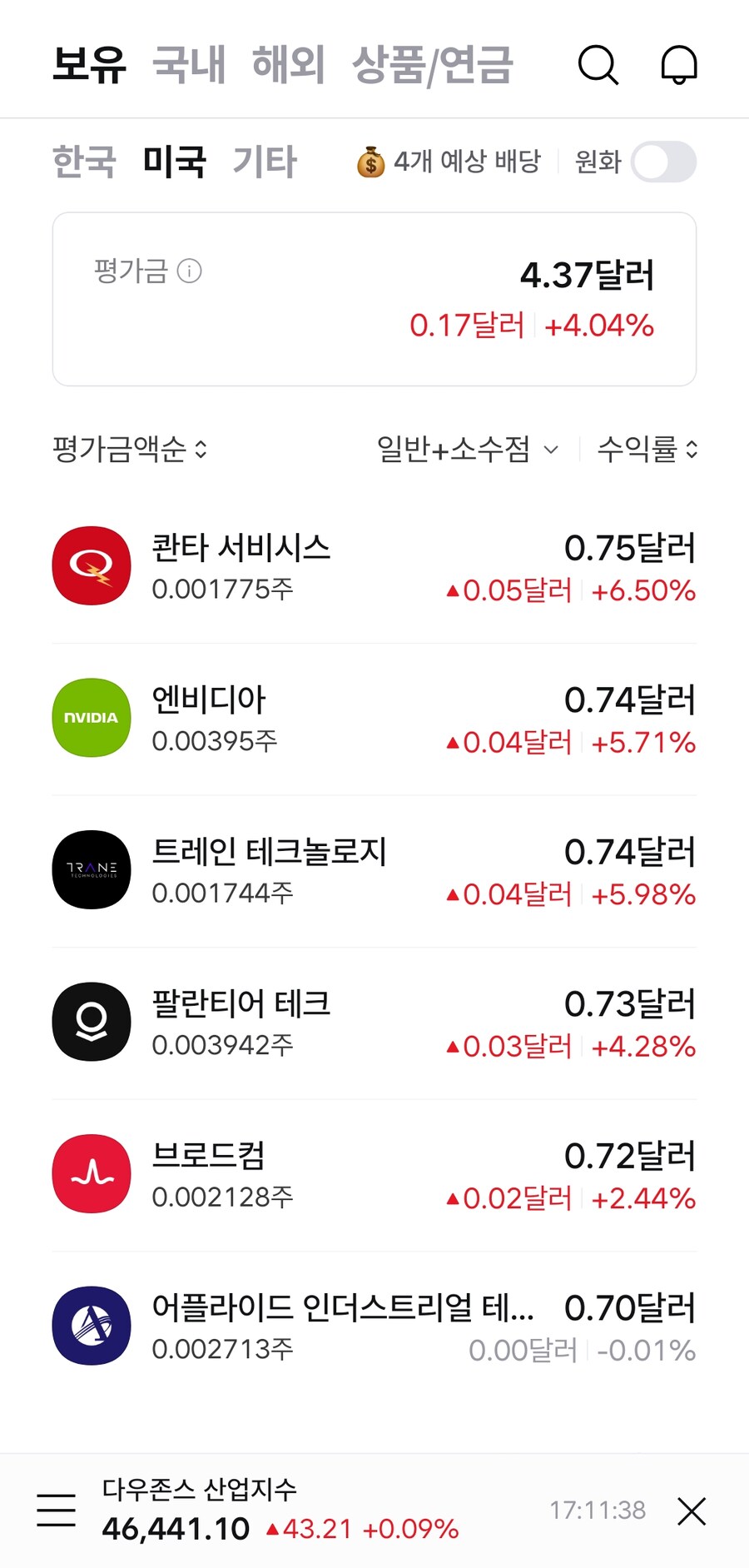 주식)공짜로 받는건 저점 잘잡네_1.jpg