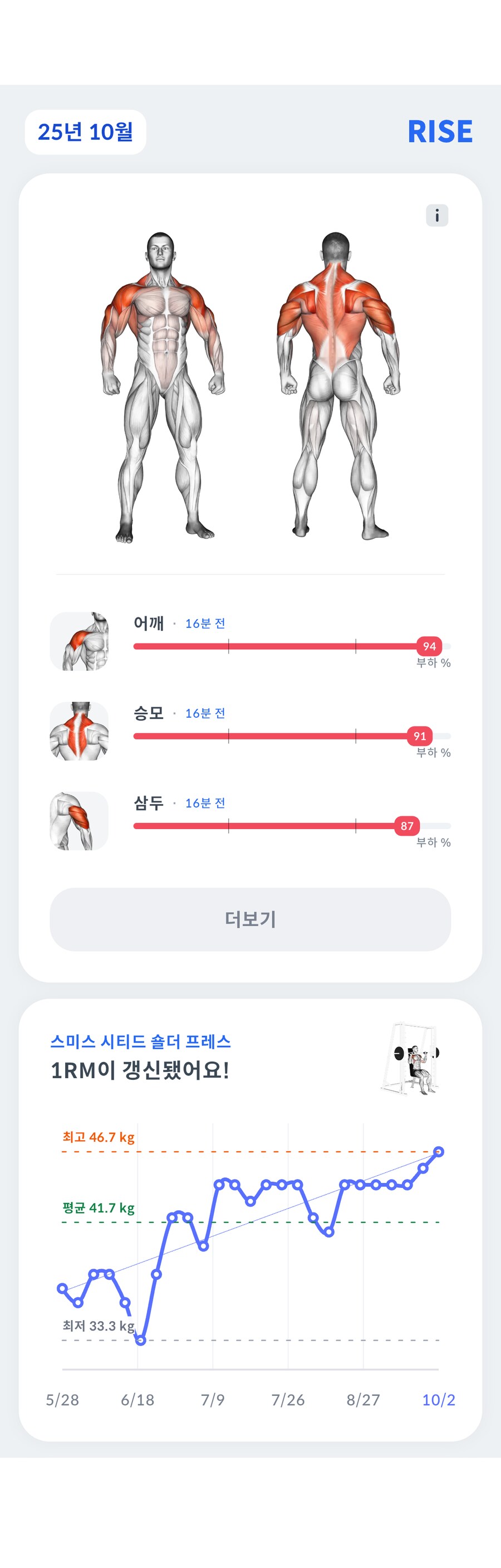어깨 삼두 루틴_3.png