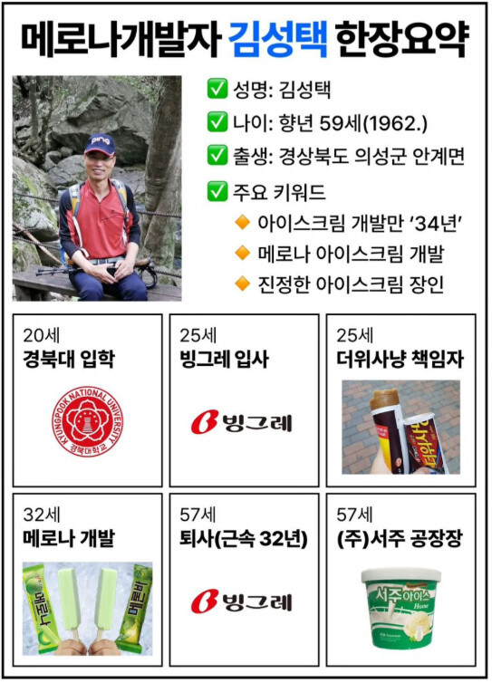 메로나 한 장 요약_1.jpg