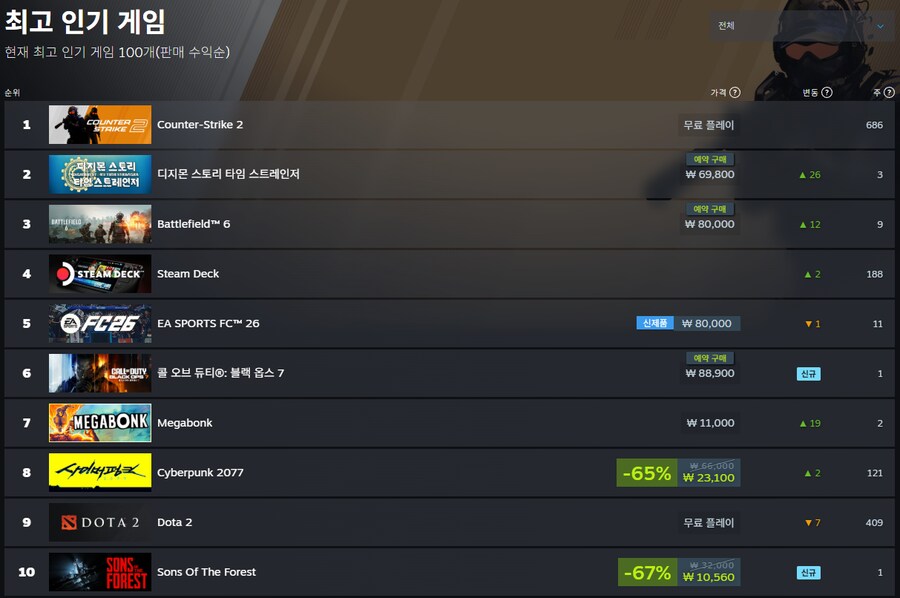 디지몬) "게 섰거라 카운터 스트라이크"_1.png
