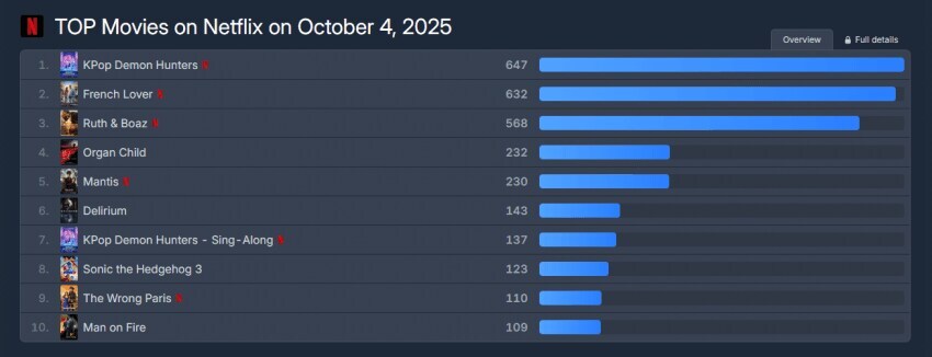 케데헌) 테일러 스위프트가 거품인 이유_1.png