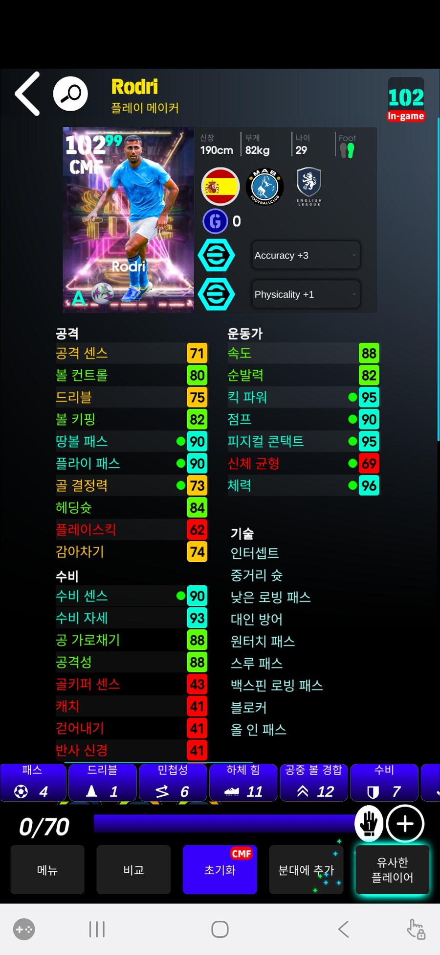 50뽑 도쿠, 로드리 겟_2.jpg