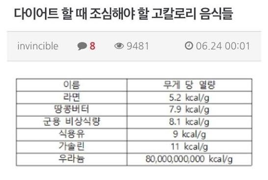 다이어트할때 먹으먼 안되는거_1.jpg