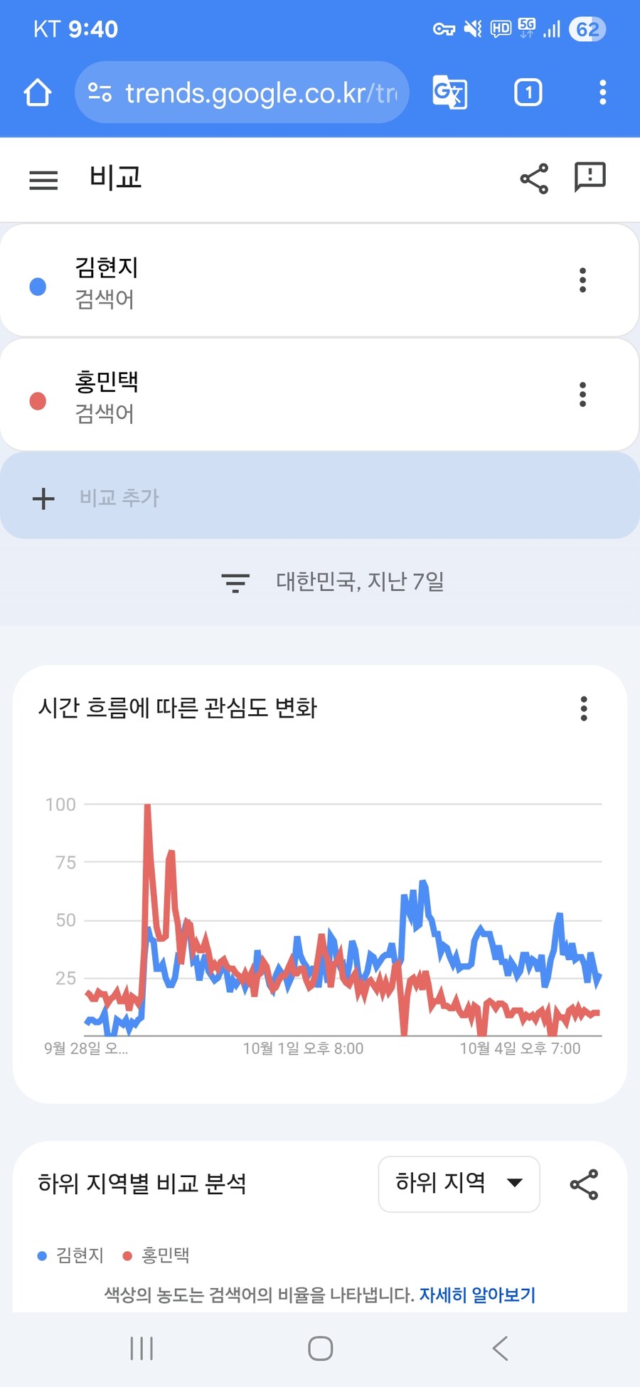 김현지의 화제성_1.jpg