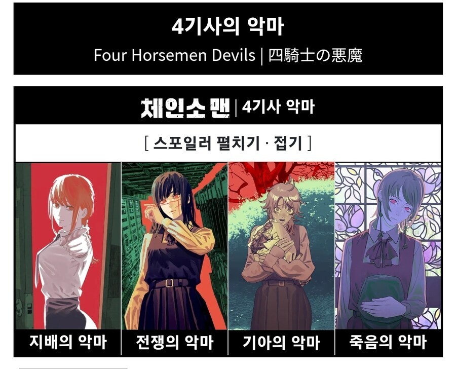 체인소맨) (스포) 2부 이후 완전히 달라진 마키마의 이미지.jpg_1.jpg