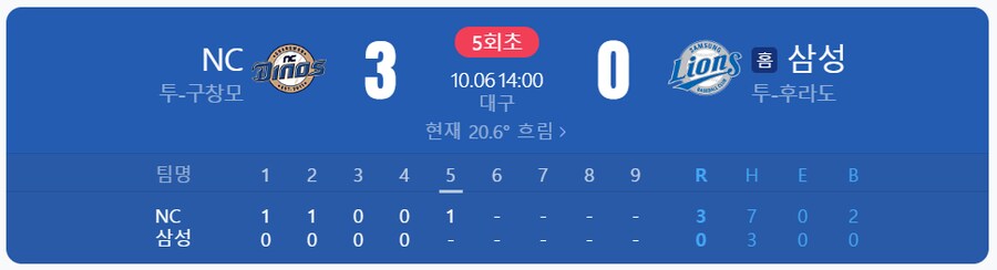 야구) 오늘 NC 뭐여 ㅎㄷㄷ..._1.png