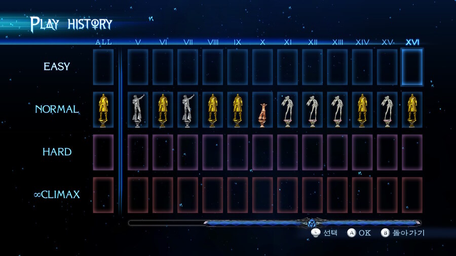 베요네타2 노멀 스토리 다 봤다_3.jpg