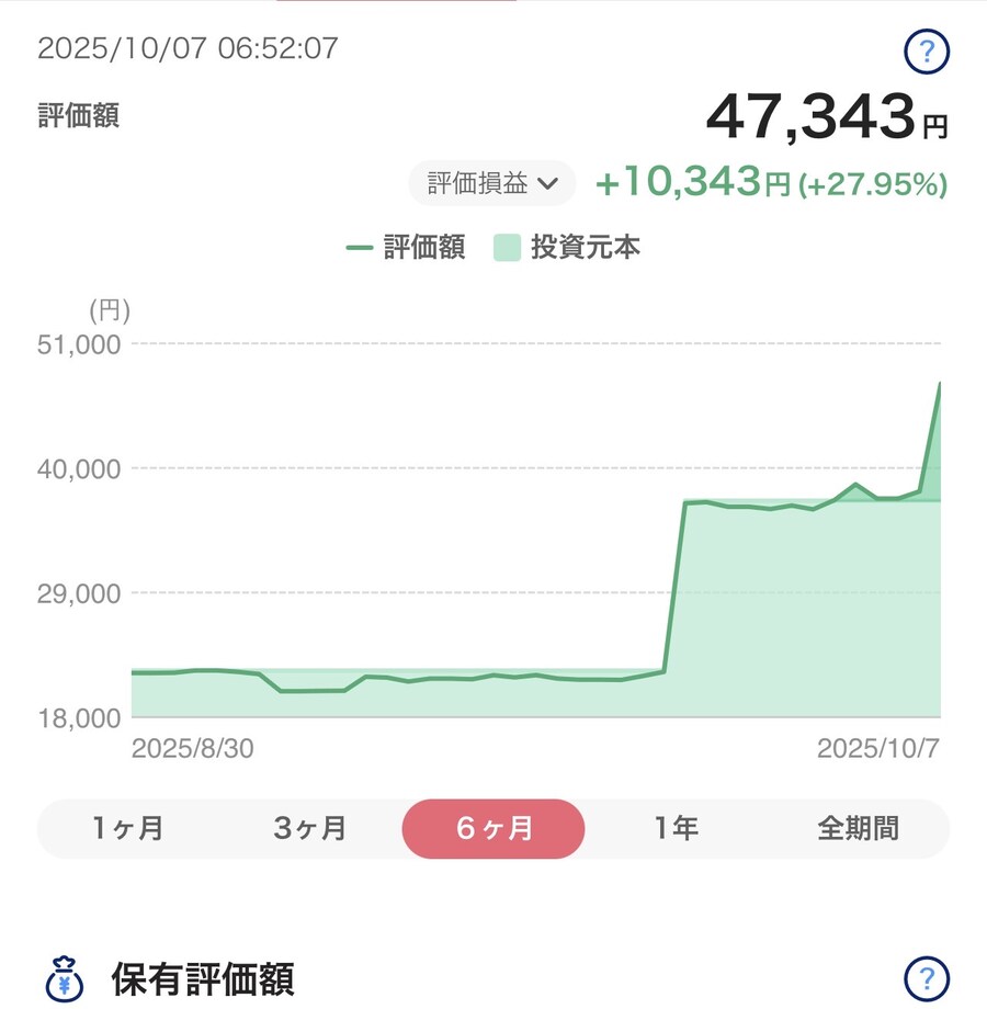 암드 뭐지 왜 하룻밤새 폭등했지_1.jpg