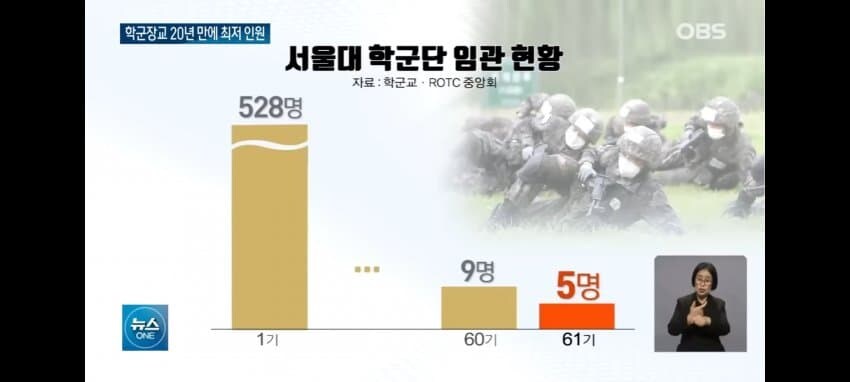 요즘 서울대, 연세대 근황_5.jpg