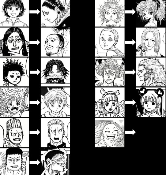 헌터헌터)이색히도 어떤의미로 서약과 제약을_3.png