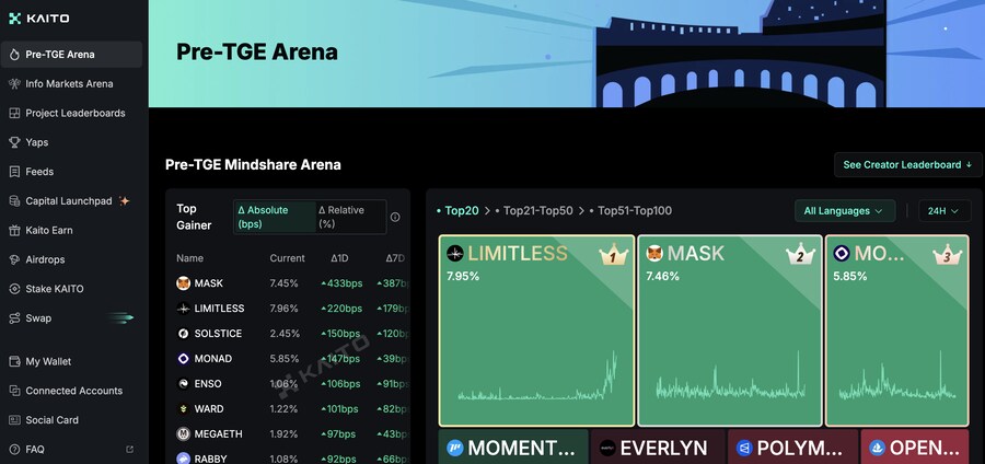 웹3에서 코인 매매 말고 할 수 있는 것들_1.png