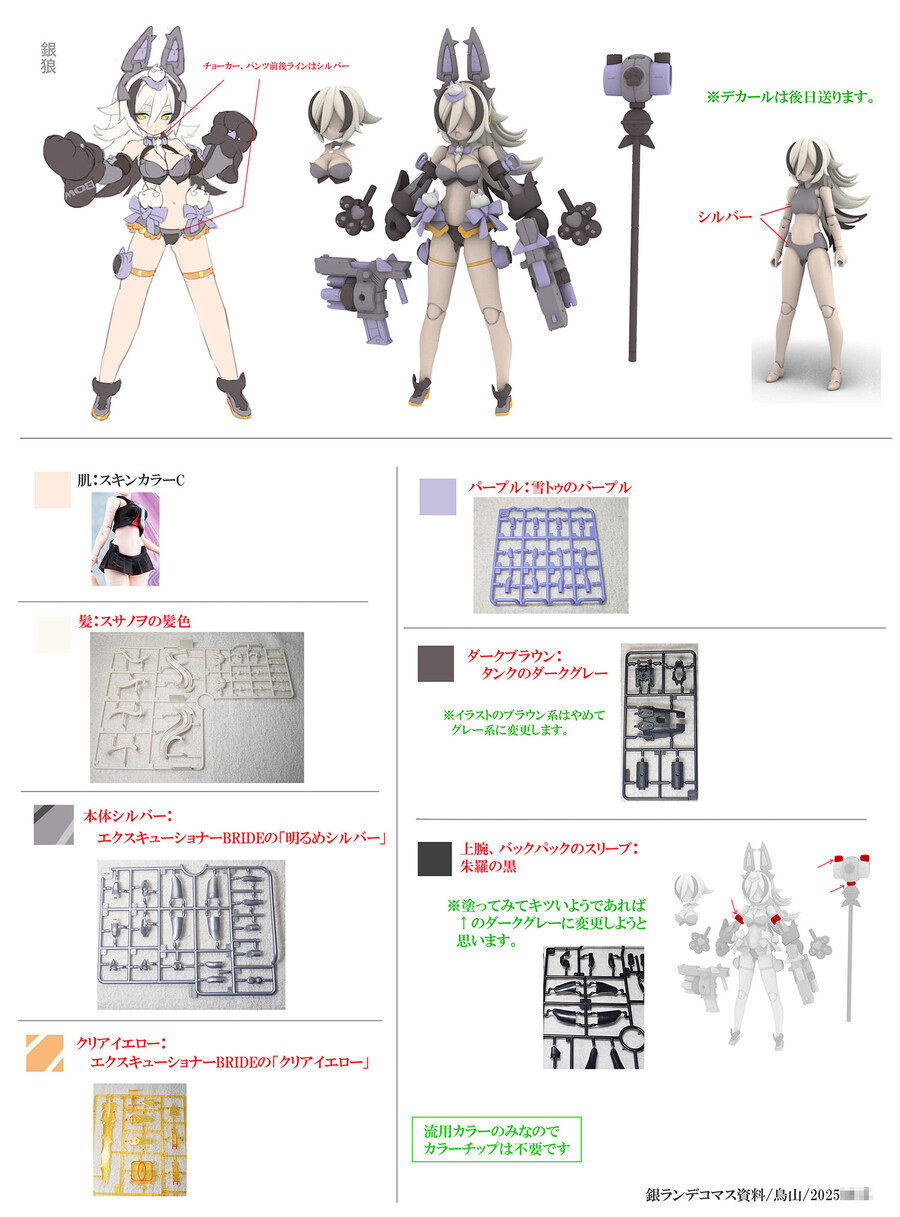 [코토부키야] 메가미 디바이스 PUNI☆MOFU 긴란 런너색에 대하여_1.jpg