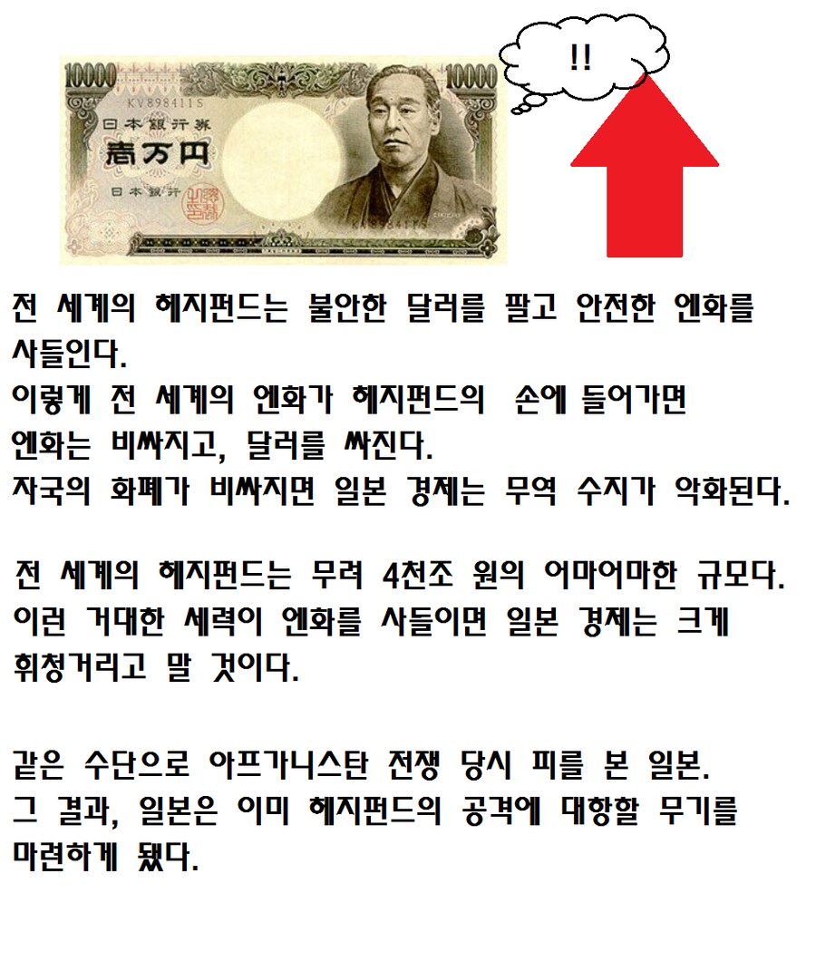 전세계 해지펀드를 엿먹인 "일은포 사건" 에 대해 알아보자_4.png