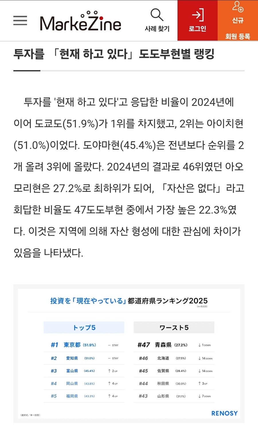화폐가치가 하락중인게 체감상 느껴지는 기사