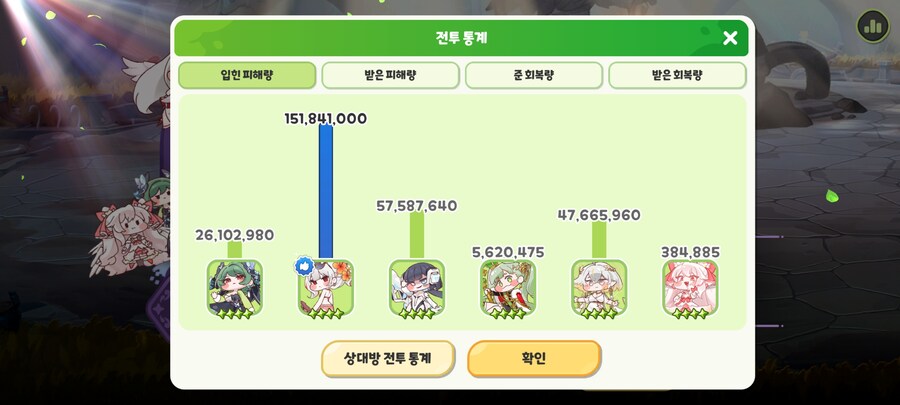 트릭컬) 순수택은 우로스가 있어도 희망이 없구나._1.jpg